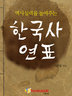 역사실력을 높여주는 한국사 연표